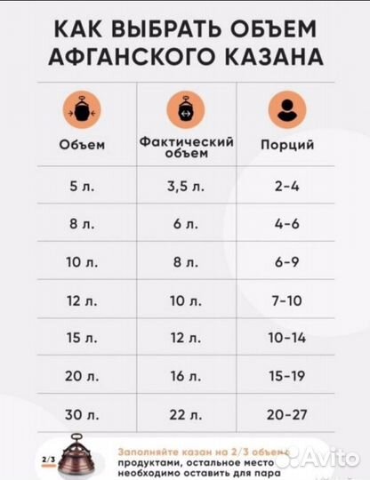 Aфганский казан 10 литpoв