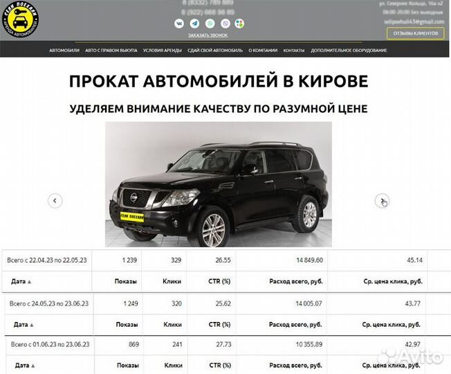 Массовое привлечение клиентов