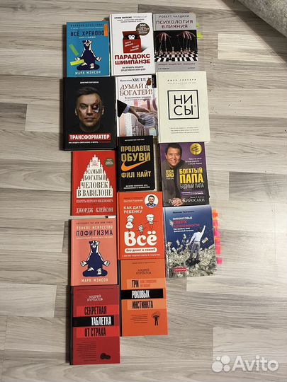 Книги по саморазвитию, бизнесу и психологии