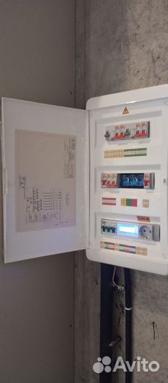 Услуги Электро лаборатории