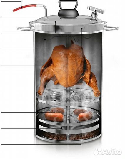 Bravo (Браво) Коптильня коптилка 10,20, 30 литров