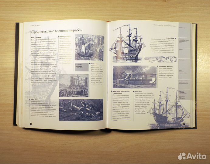 История мировых войн. Тим Ньюарк