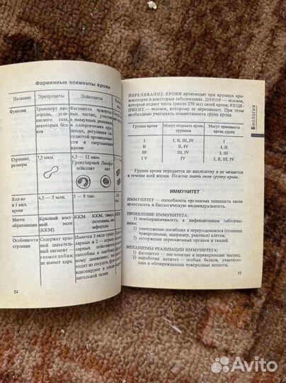 Книжка-шпаргалка 6-9 класс