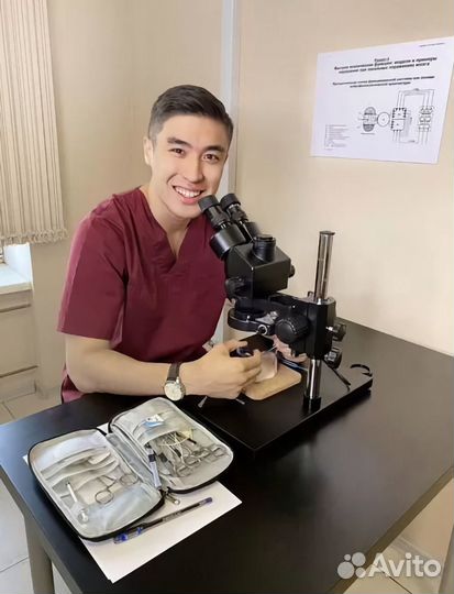 Микроскоп Amszoom