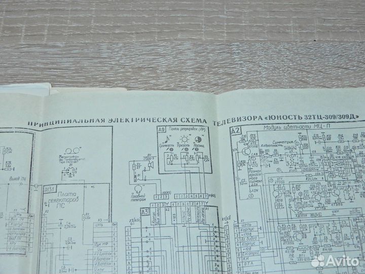 Руководство/схема по эксплуатации телевизора