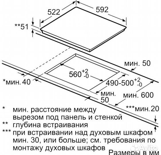 Индукционная варочная панель Bosch