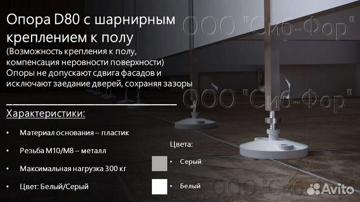 Сантехнические перегородки Душевые экраны Тип 1-1