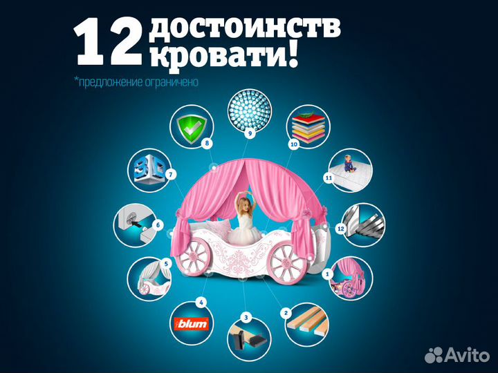 Детская кровать карета для девочки