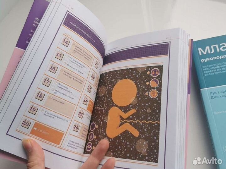 Книги про беременность и роды