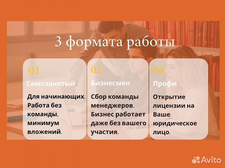 Готовый бизнес в сфере образования / Франшиза