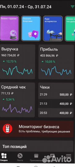 Табачный магазин с доходом +240 000 р