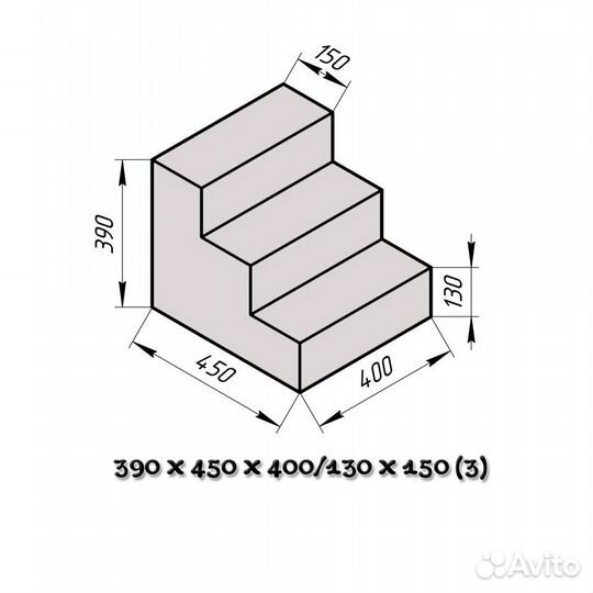 Ступеньки для собак
