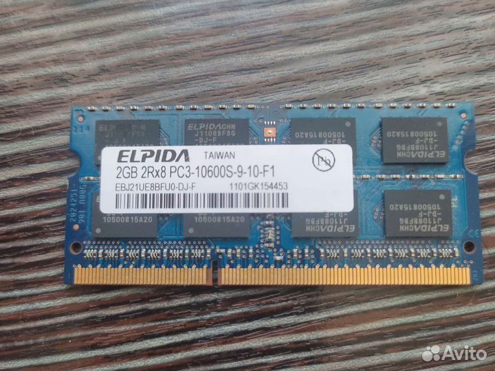 Оперативная память