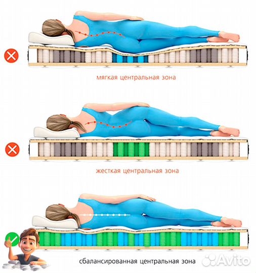 Матрас 180 200