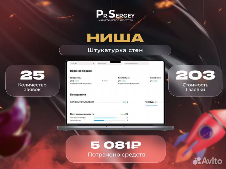 Авитолог. Услуги авитолога. Продвижение бизнеса