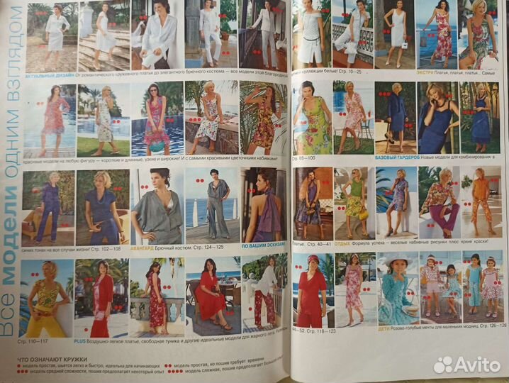 Журналы Бурда моден с выкройками