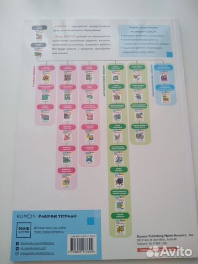 Kumon рабочие тетради от 2 лет