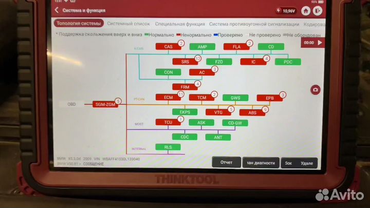 Профессиональная Компьютерная Диагностика