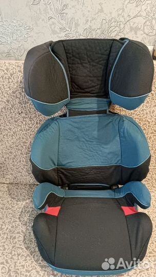 Детское автокресло 15 до 36 кг cybex solution