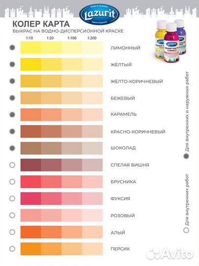 Колер-паста Lazurit универсальная 100 мл шоколад