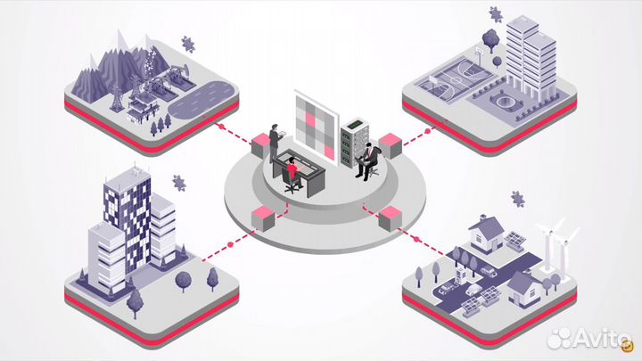 Анимация. Инфографика. Видео для бизнеса. 2D и 3D