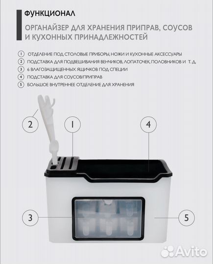 Органайзер для кухни