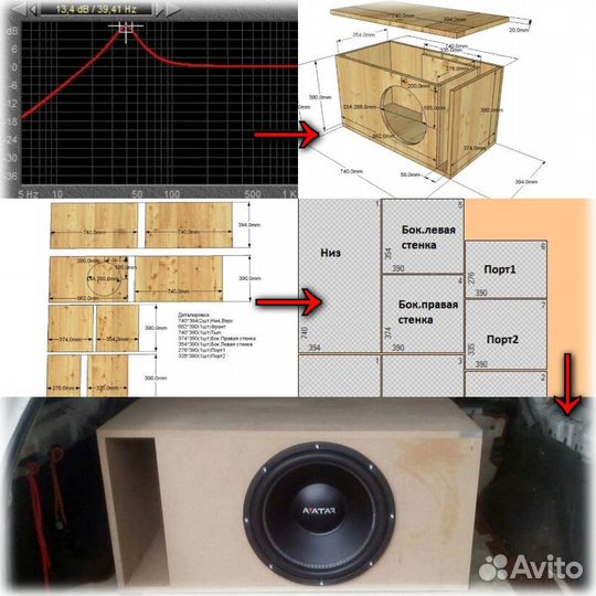 Профессиональный Расчет,Изготовление короба сабвуф