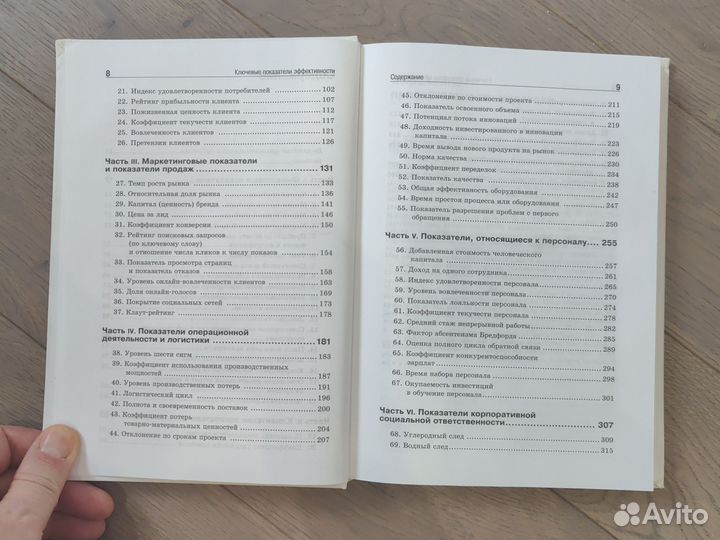 Ключевые показатели эффективности