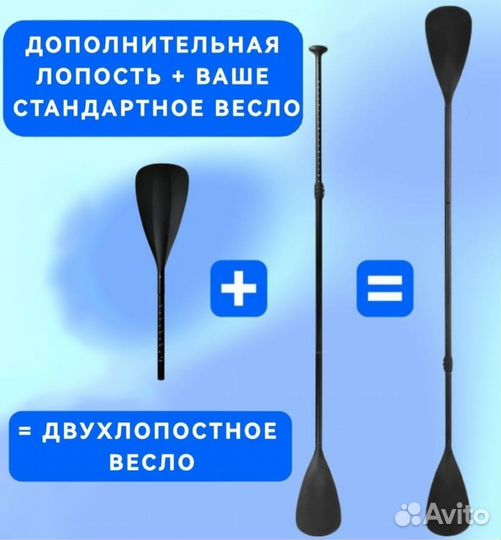 SUP весло,сап весло 3 секции, 4 секции, аксессуары