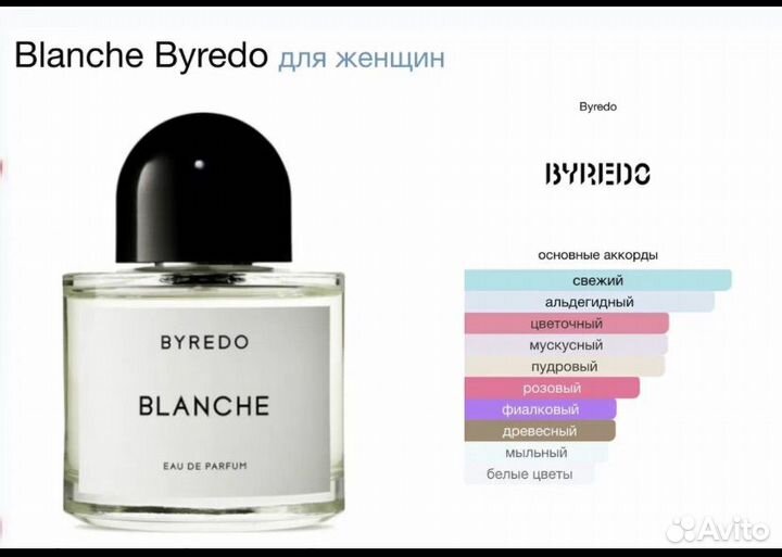 Парфюм byredo blanche байредо бланш 100ml