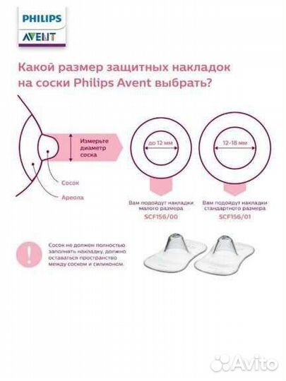 Накладки Phillips Avent на грудь