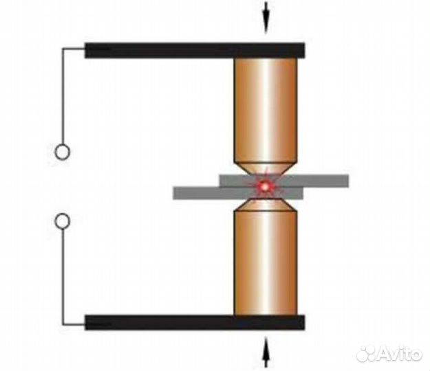 Контактная точечная сварка