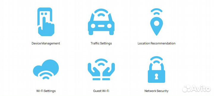 4G роутер Huawei b628-265 LTE cat.12 до 600Мб/с