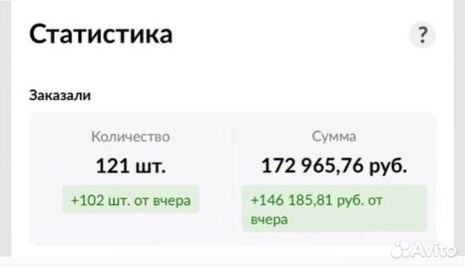 Подбор товара для маркетплейсов wildberries и ozon