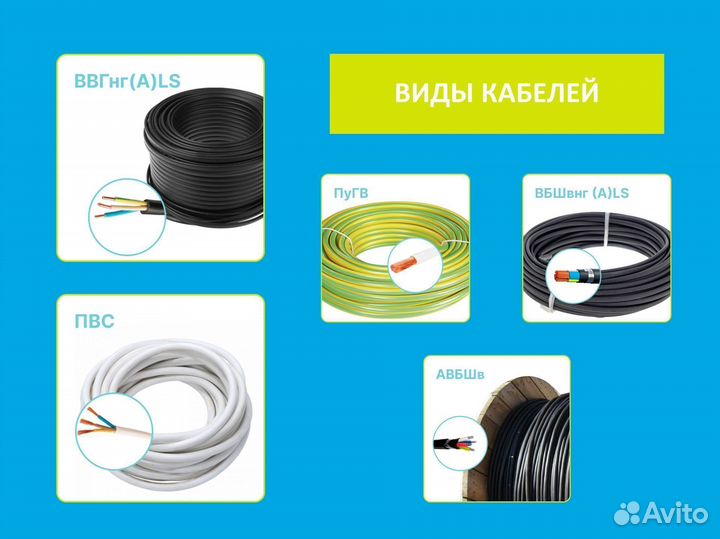 Кабель оптом