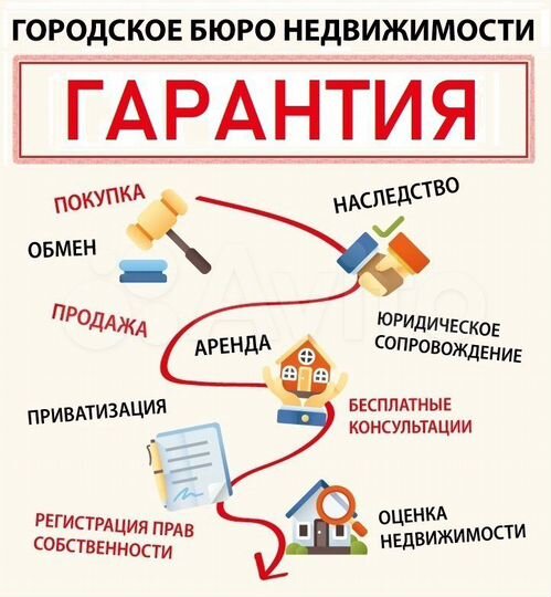 Участок 881,91 га (СНТ, ДНП)
