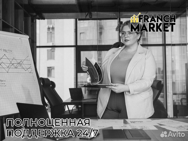 Эффективное масштабирование Franch Market