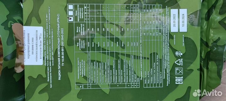 Ирп сухой паек