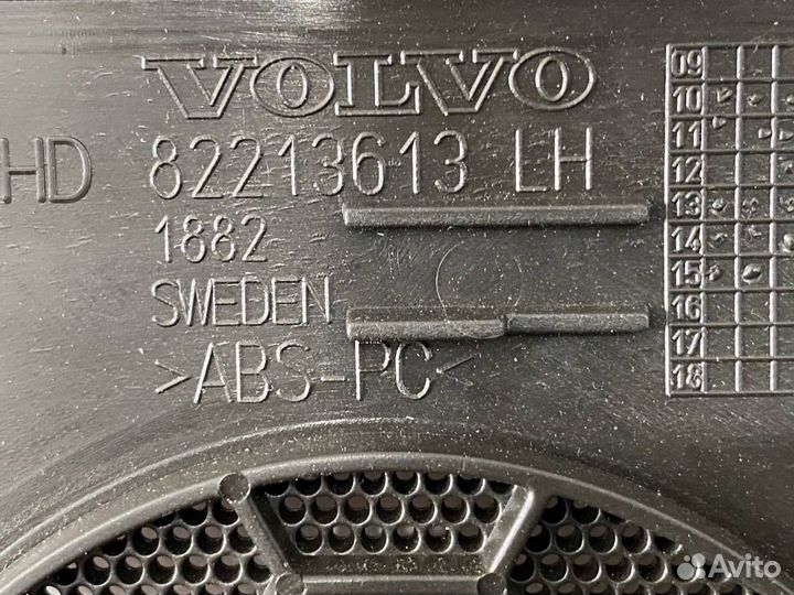 Накладка (сетка) динамика Volvo FH4 82213613