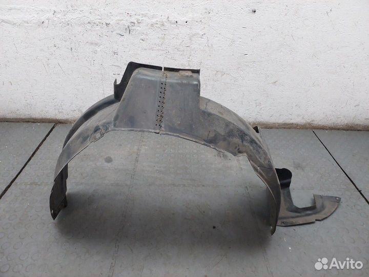 Защита арок (подкрылок) правая передняя Hyundai Matrix