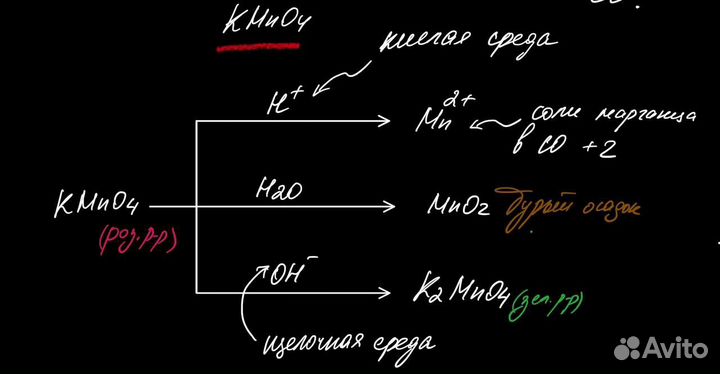 Репетитор по химии и математике(ЕГЭ, ОГЭ)