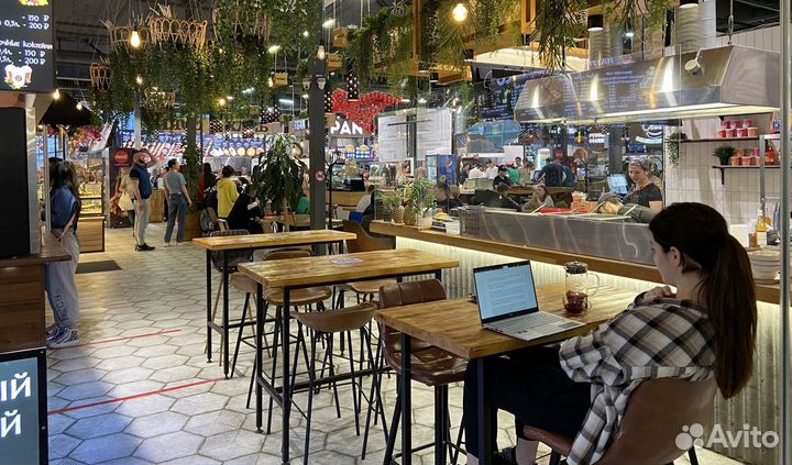 Сеть ресторанов