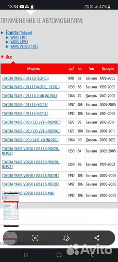 Главный тормозной цилиндр