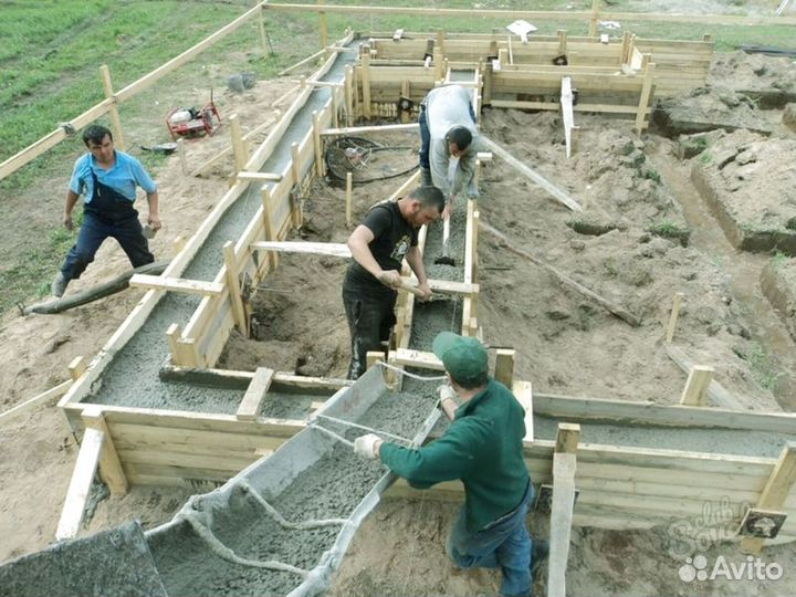 Бетон все марки