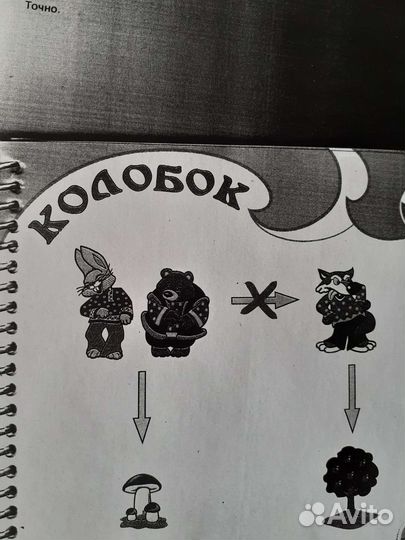 Мфу Принтер Samsung scx 4321