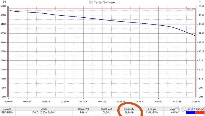Аккумулятор Kugoo M5 48 в 25 Ач увеличенный