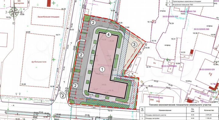 Участок 40 сот. (ИЖС)