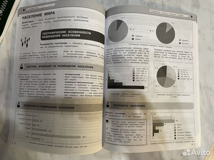 Наглядный школьный курс удобно и понятно