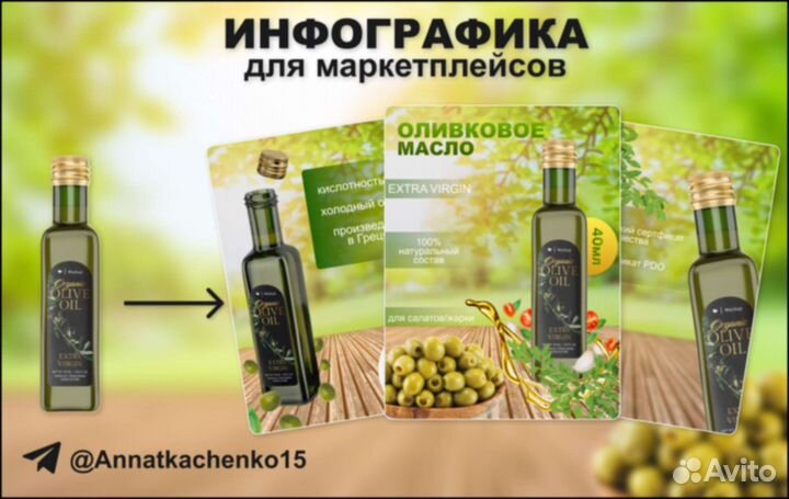 Инфографика для маркетплейсов вайлдберриз озон