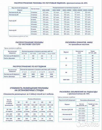 Расклейка объявлений, Распространение по ящикам